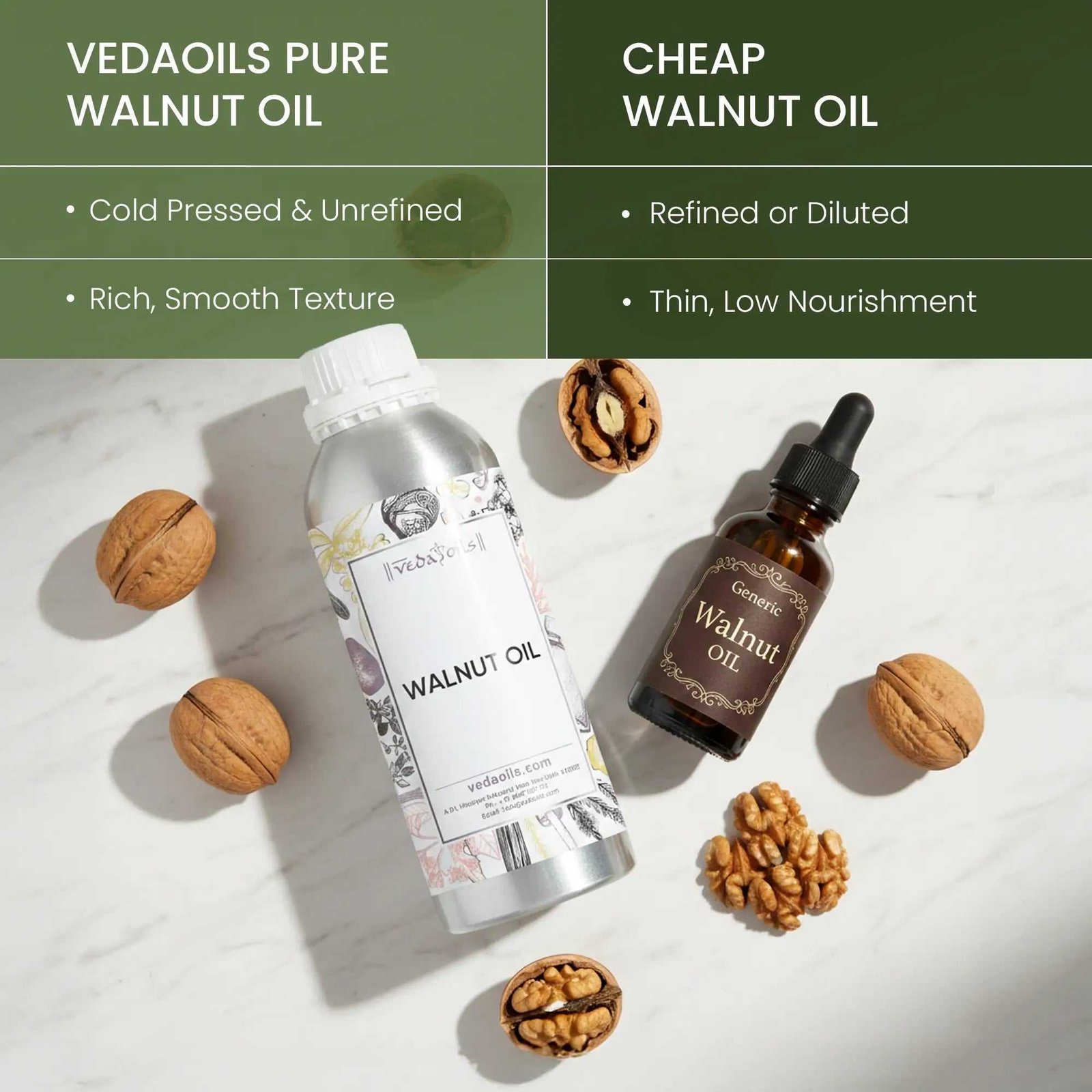 Cosmetic Grade Walnut Essential Oil Liquid Carrier Oil Cold Pressed 100% Pure Natural Juglans Regia