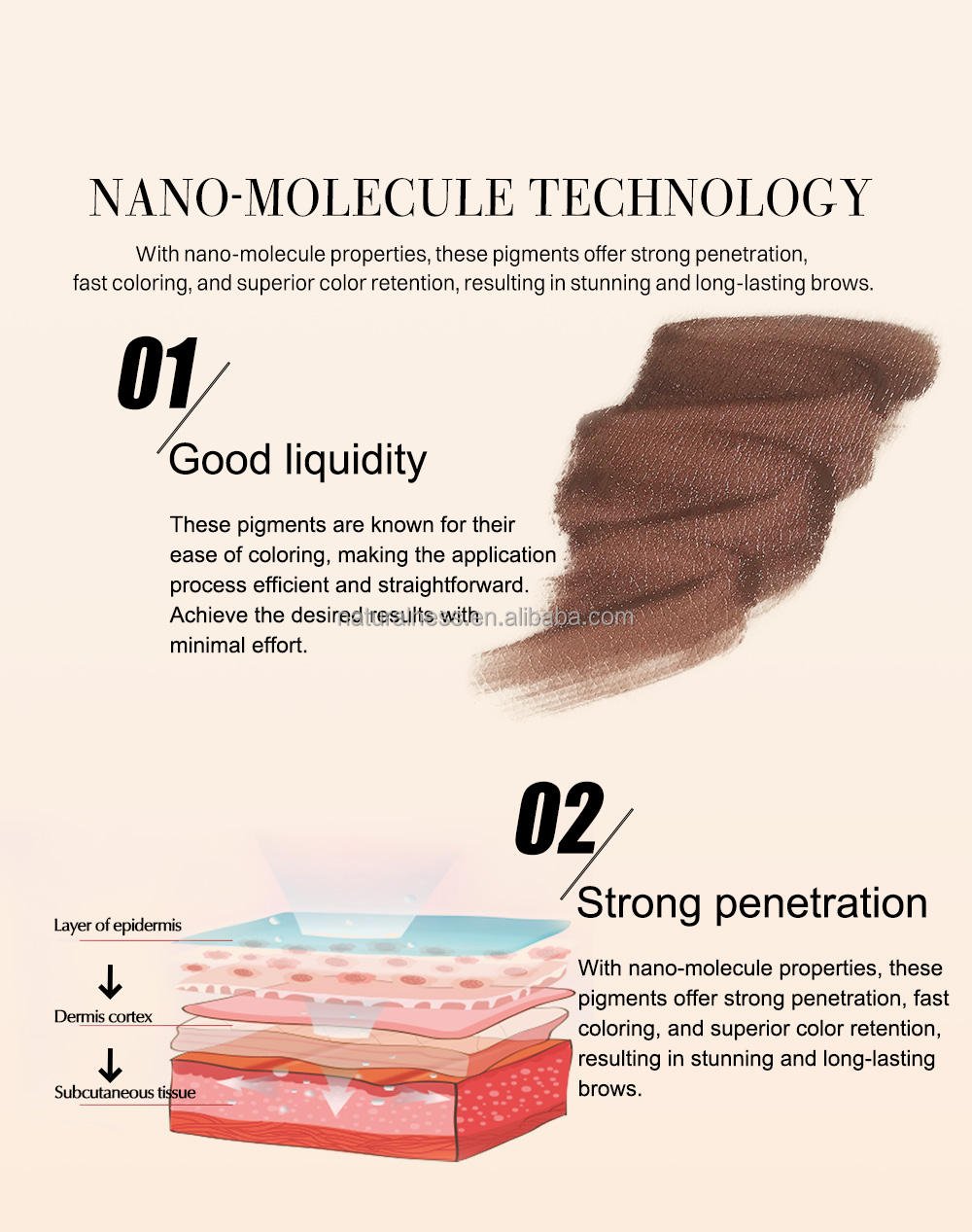 YDPMU Organic Liquid Lip and Eyebrow Tattoo Pigment High Saturation Semi-Permanent Makeup Pigment for Fast Coloring