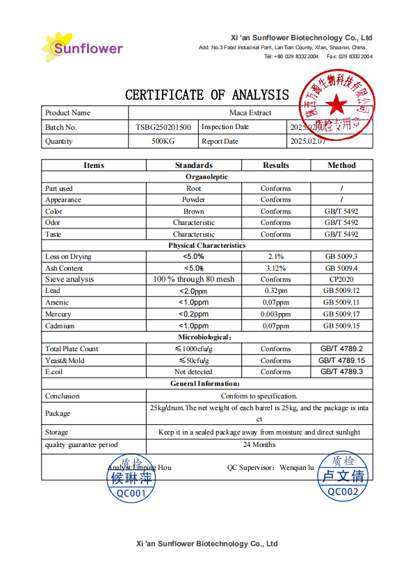Factory Direct Supply Maca Extract Powder Macaamide 0.6% for Sale