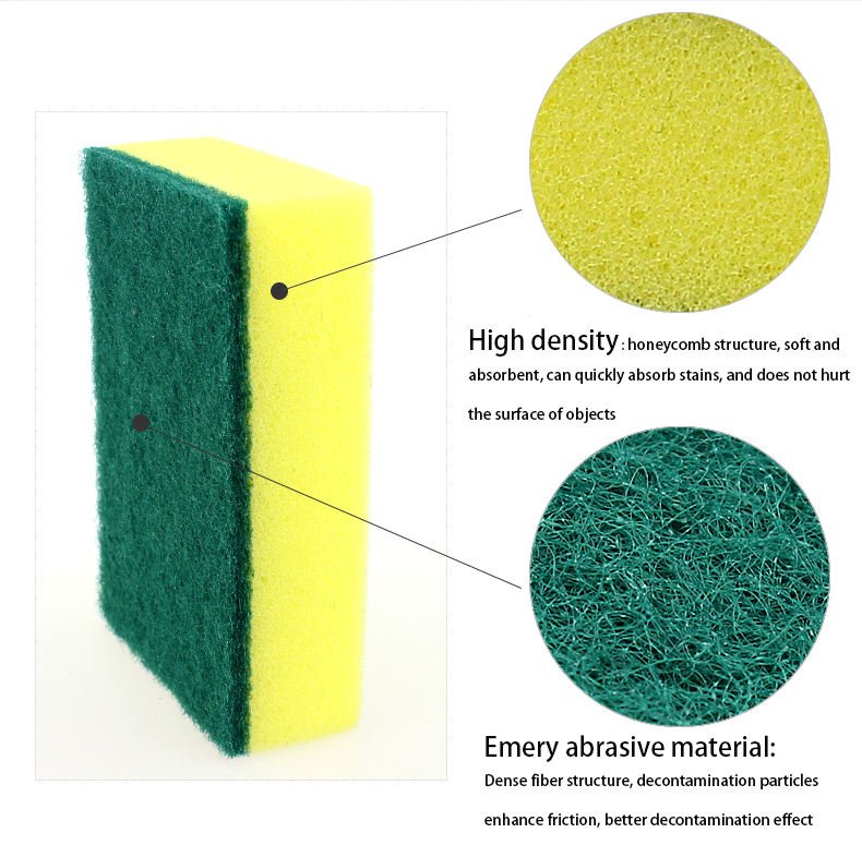 Cotton Sponge Scouring Pad Eco-Friendly Dishwashing Cloth Pot Scrubbing Double-sided Absorbent Non-stick Oil Rag