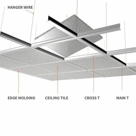 Cheap Factory Price 9mm Fireproof Modern Gypsum Board Ceiling Plasterboards Drywall with Paper Surface