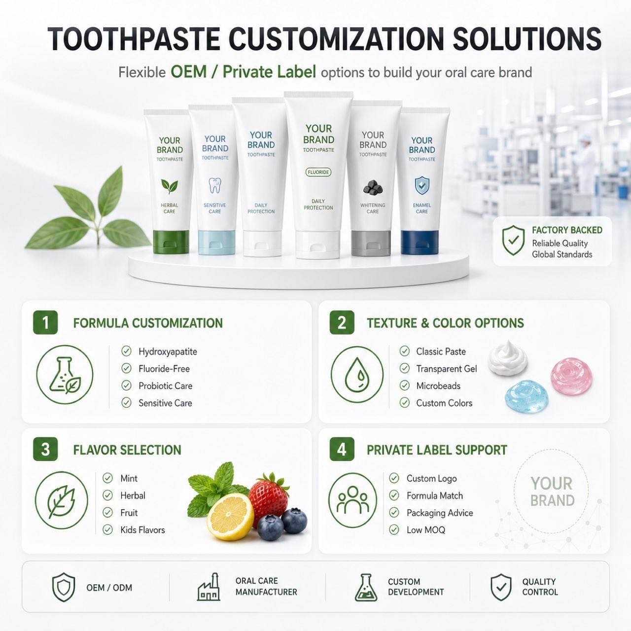 Custom 7.5% Nano Hydroxyapatite Toothpaste 100g Gentle Whitening Enamel Care Fresh Mint for Retail Wholesale Private Label