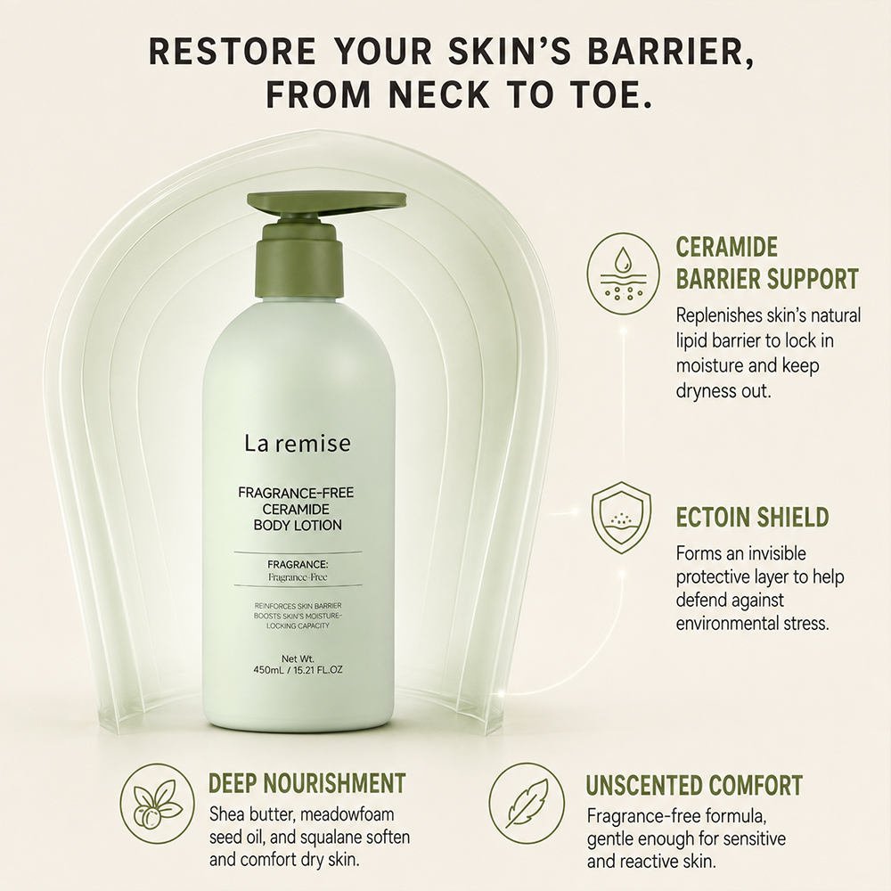 Fragrance Free Ceramide Body Lotion Five Ceramides Ectoin Barrier Repair Moisture Locking Post Treatment Body Care