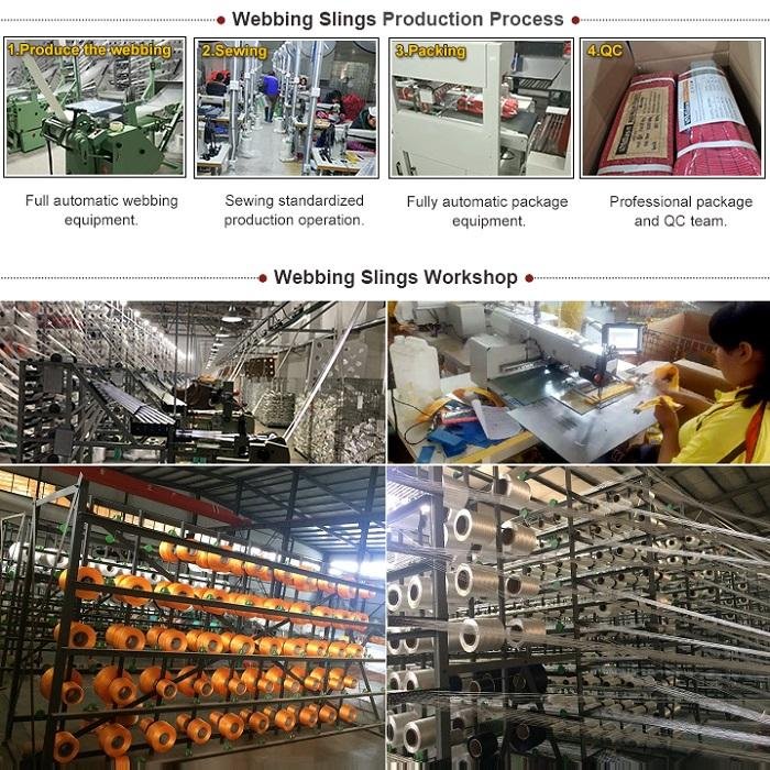 Customized Flat Eye Sling Industrial Lifting Sling Heavy Duty Load Black Sling Lifting Belt