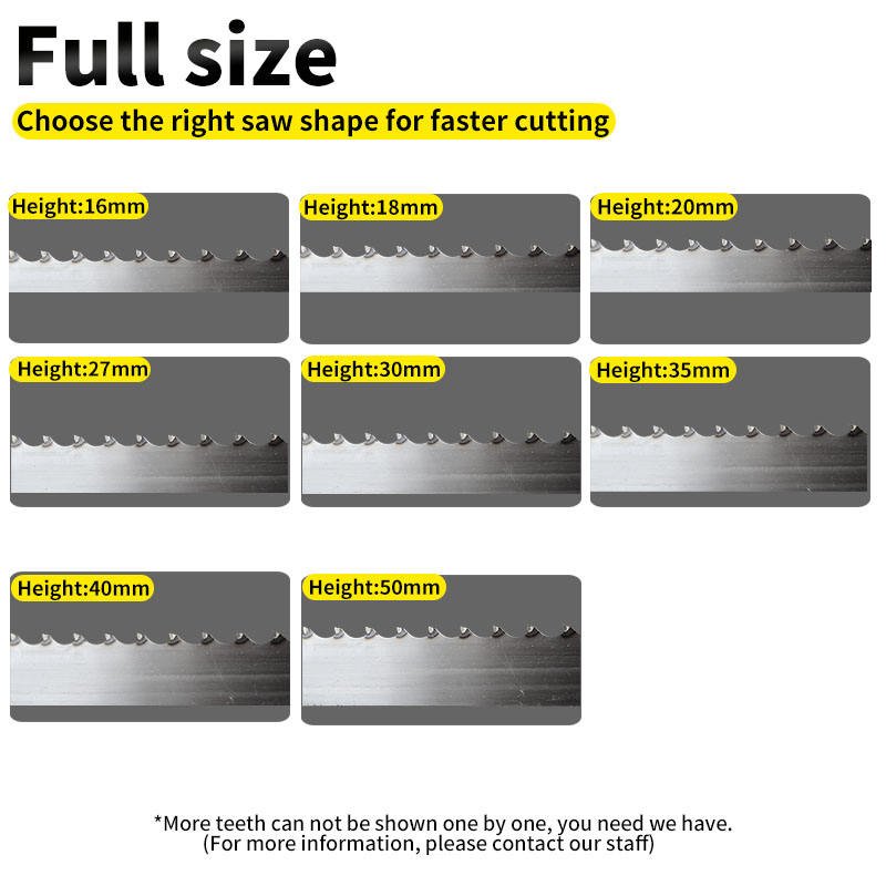 Higher Quality Woodworking Sawmill Wood Carbide Tipped Band Saw Blade Customized Tct Band Saw Blade Sawmill