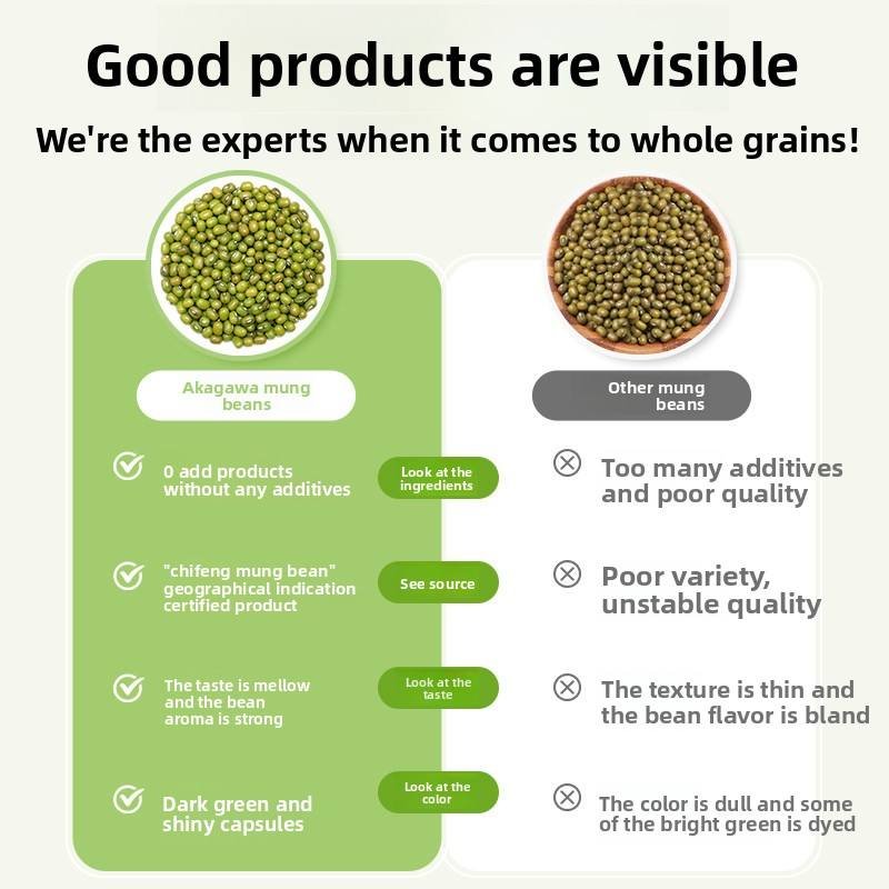 Organic Mung Beans Certified Chifeng Landmark 1.5kg. Fresh Farm-Fresh Produce Easy Cook Refreshing Mung Bean Soup