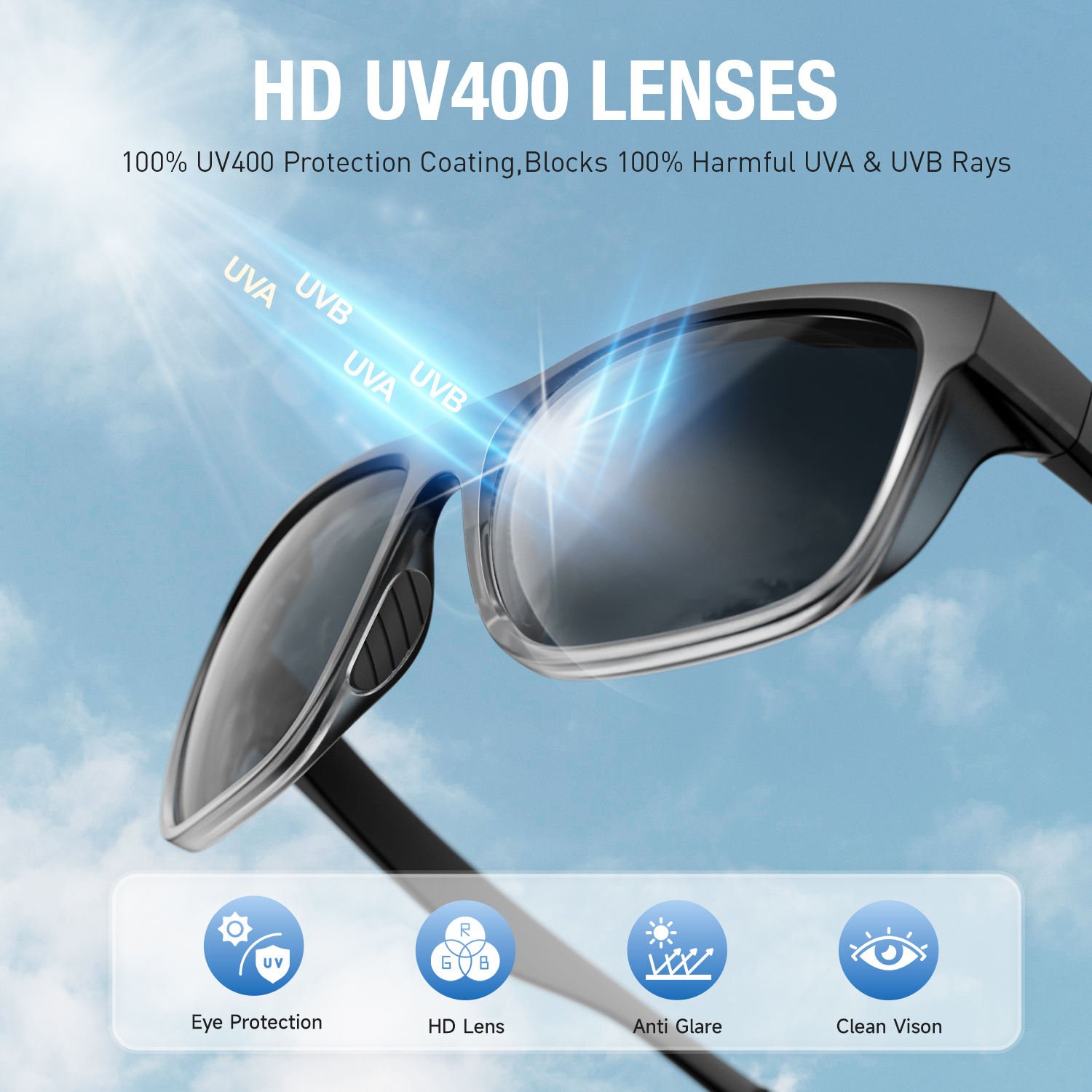 High Quality Men Fashion Rectangle Casual Polarized Driving Classic Retro Sunglasses With UV Protection