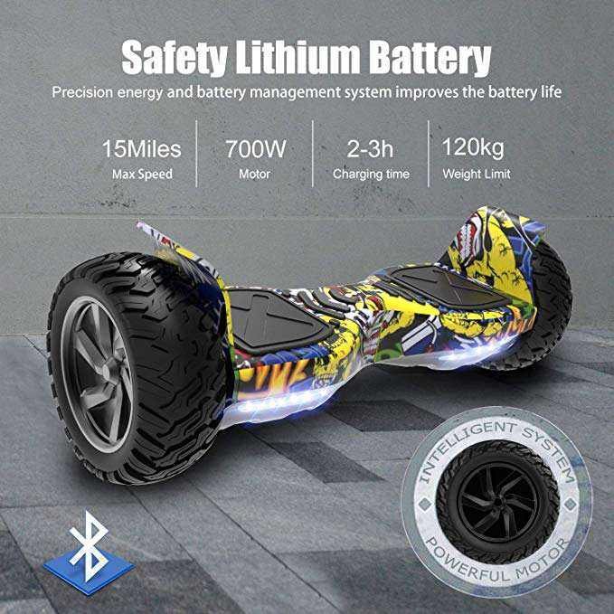 China Customized Design 8.5 Inch off Road Two Wheels Self Balancing Scooters With Smart APP Hoverboard for Kids