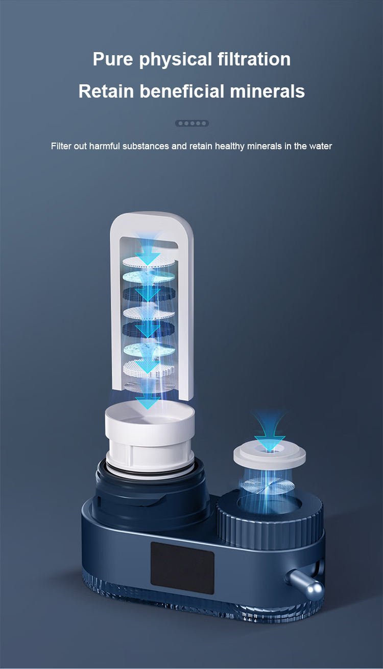 Filtro De Grifo De Agua Activated Carbon Block Faucet Filter Cartridge Tap Private-Label-Faucet-Water-Filter