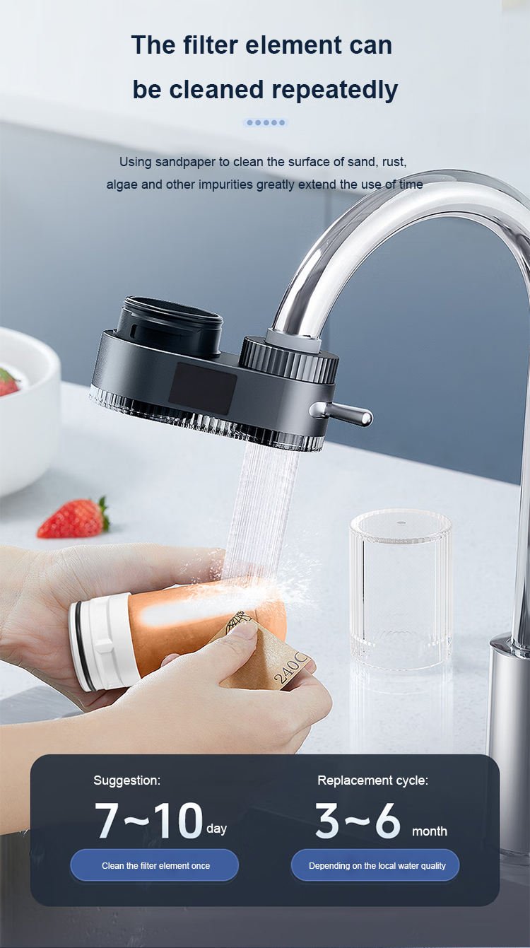 Filtro De Grifo De Agua Activated Carbon Block Faucet Filter Cartridge Tap Private-Label-Faucet-Water-Filter