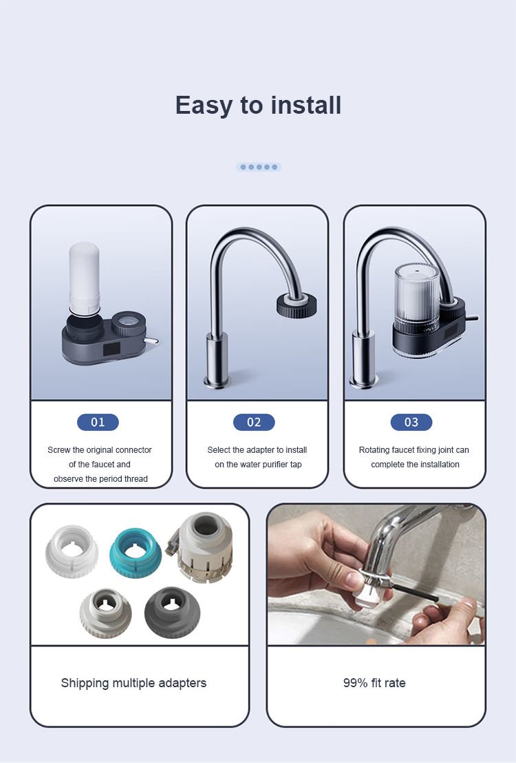 Filtro De Grifo De Agua Activated Carbon Block Faucet Filter Cartridge Tap Private-Label-Faucet-Water-Filter