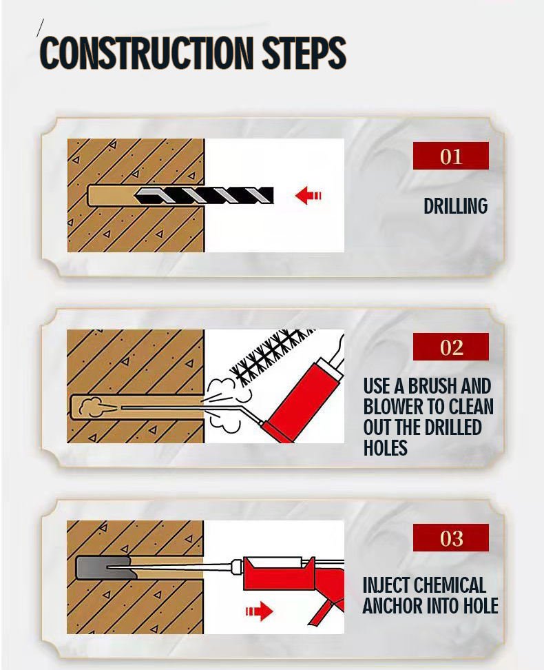 Injection of Chemical Anchoring Adhesive for Rebar Building Metal Steel