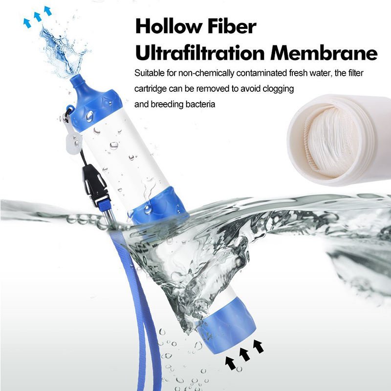 Hiking & Camping Outdoor Emergency Water Supply Solution Food-Grade Material Water Filter Cartridge