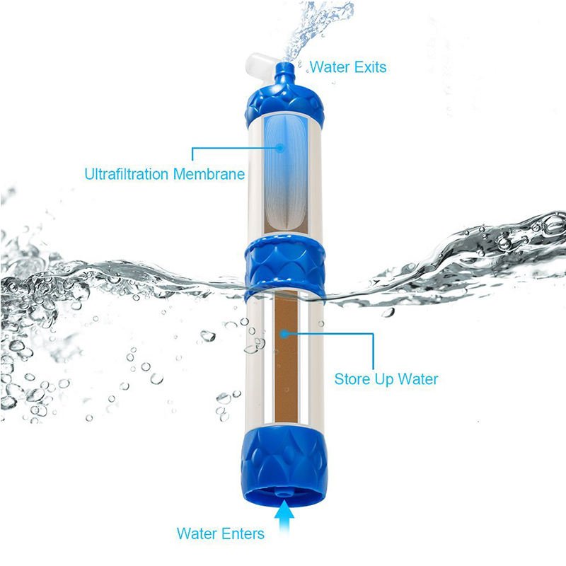 Hiking & Camping Outdoor Emergency Water Supply Solution Food-Grade Material Water Filter Cartridge