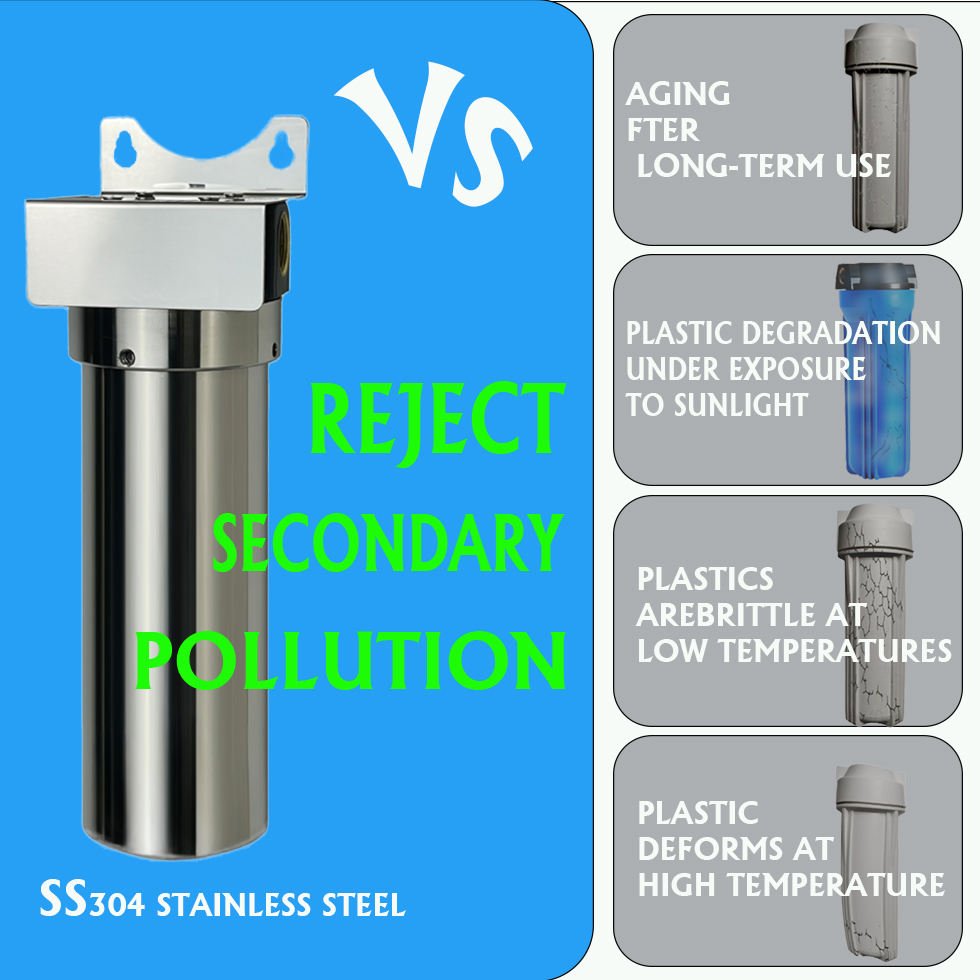 QZ89P Manual Water Filter with 304 Stainless Steel Pre-Filter for Outdoor and Household Use