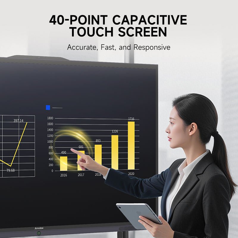 Amdox 65/75/86/98/110 Inch Android System 4K UHD Flat Panel Interactive Whiteboard Smart Board for Education Conference Display