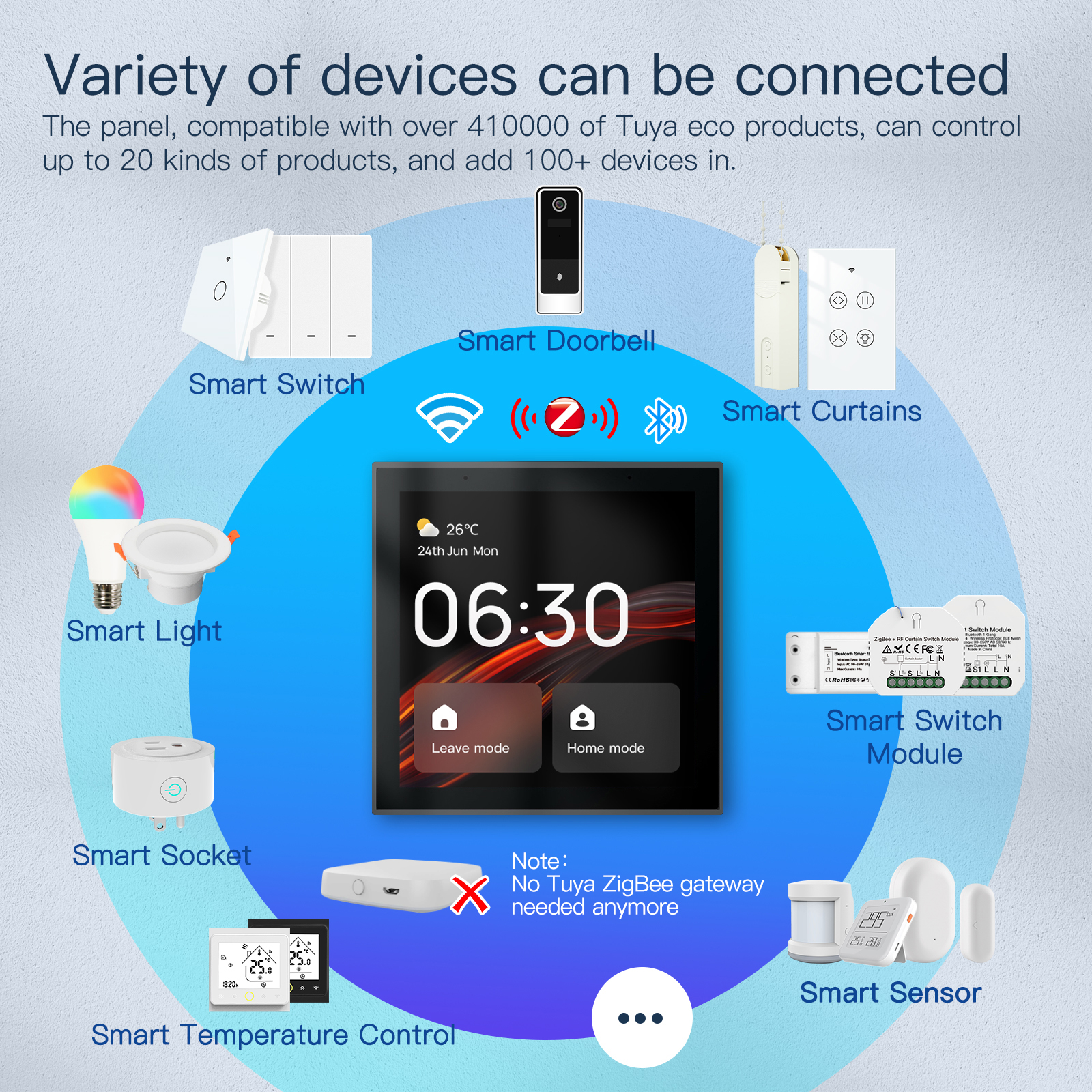 TYSH for Tuya 4 Inches Smart Home Automation Gateway Scene Switch Panel All-in-One Control Panel Alexa Built-In Max 10A Smart