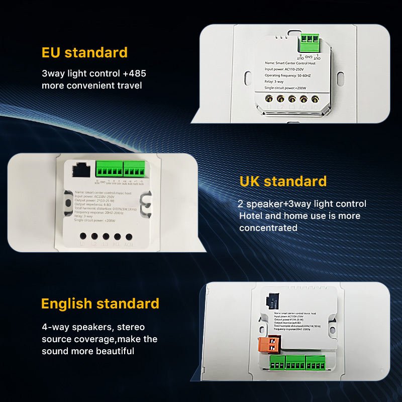 TYSH Zigbee 6.2 Inch Smart Control Panel Uk/eu Connectivity 4 Speakers 3 Gang Light Control Multi-color Wifi for Home Automation