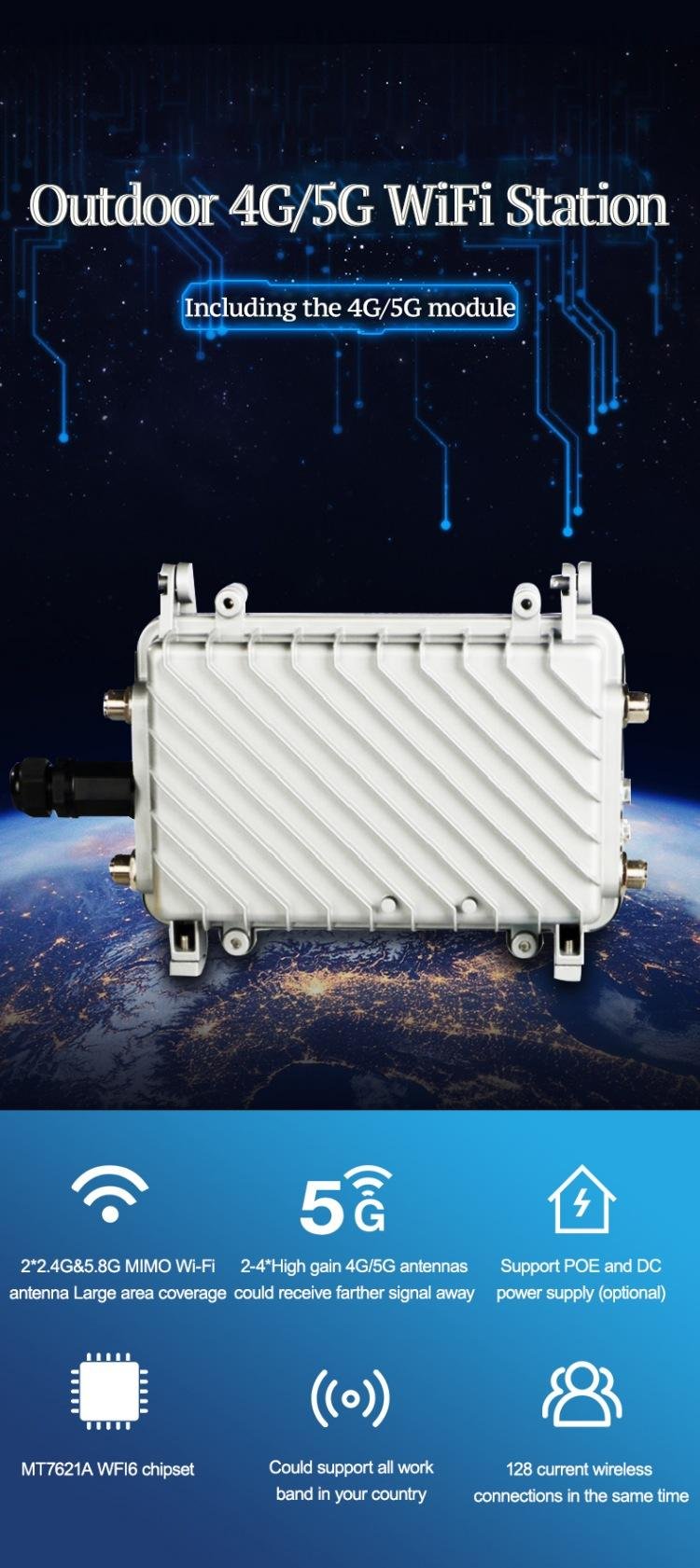 Outdoor 5G NSA SA Esim Sim Modem FWA Cellular Qualcom Chipset X55 Wireless Broadband Router IP67 Waterproof Outdoor CPE