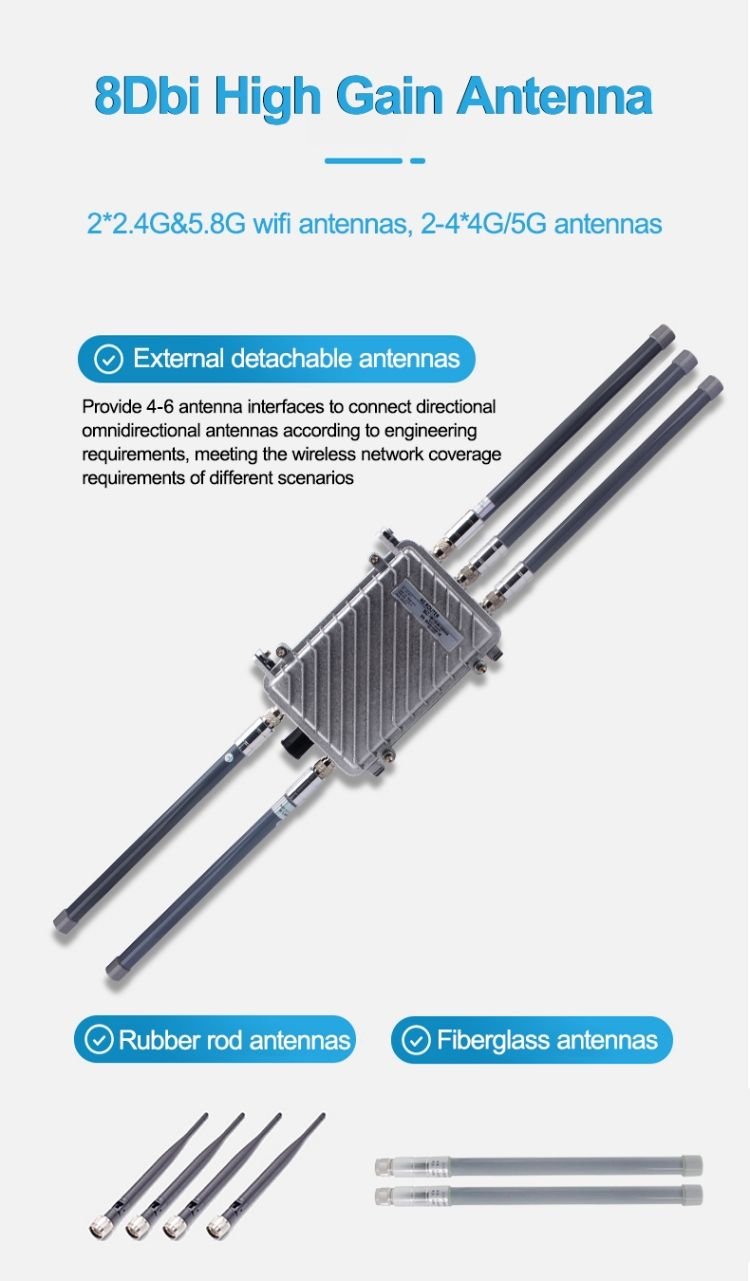 Outdoor 5G NSA SA Esim Sim Modem FWA Cellular Qualcom Chipset X55 Wireless Broadband Router IP67 Waterproof Outdoor CPE