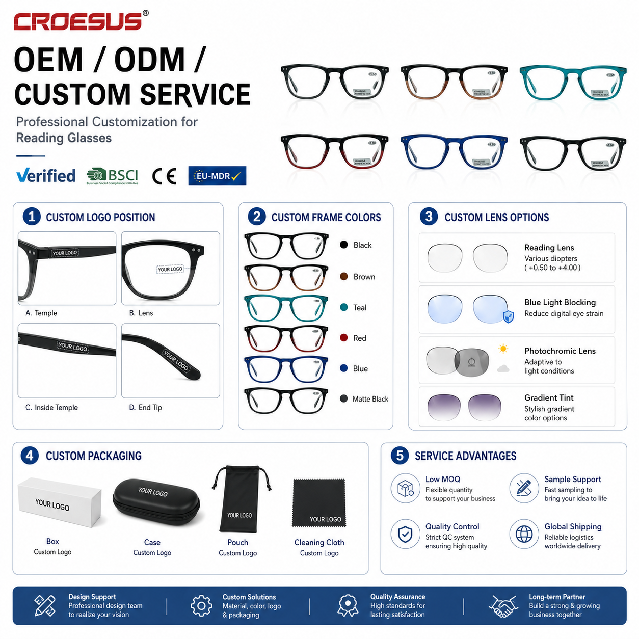 New Lightweight Classic Reading Glasses 1.50 Black Presbyopia Glasses Fashion Men Women Unisex Square PC Frames Reading Glasses