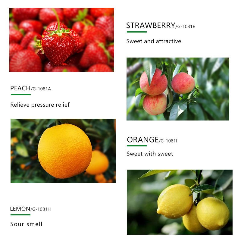 Getsun Fruit Scent Car and House Air Freshener Perfume Spray