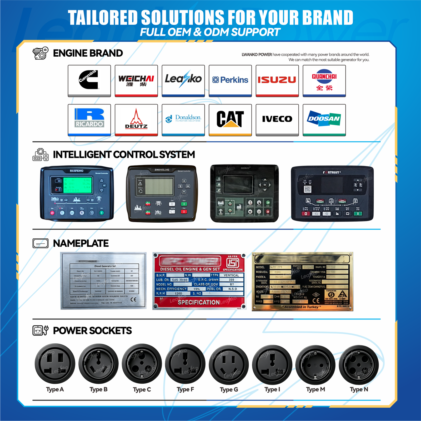 Super Quiet 2kW 3kW Gasoline Inverter Generator 220V 230V Hand /Electric/Remote Start Portable Generator for Household Camper