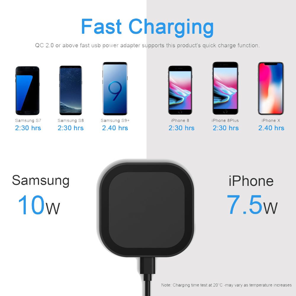 Wholesale Hot Products Fast Wireless Charging Wireless Charger for All Phone