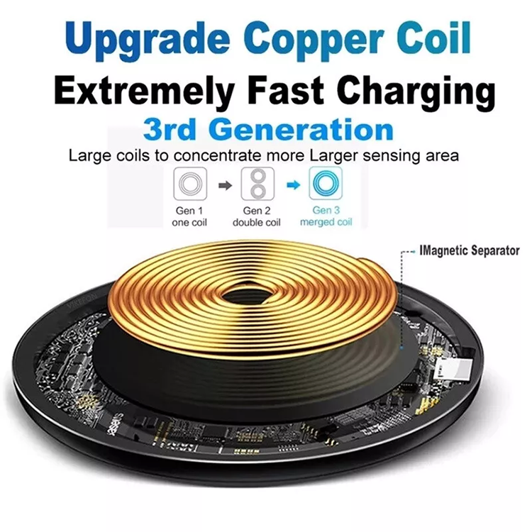Universal 15W Max Fast Wireless Charger Ultra Thin Desk Charging Pad with USB Cable for iPhone Samsung Xiaomi