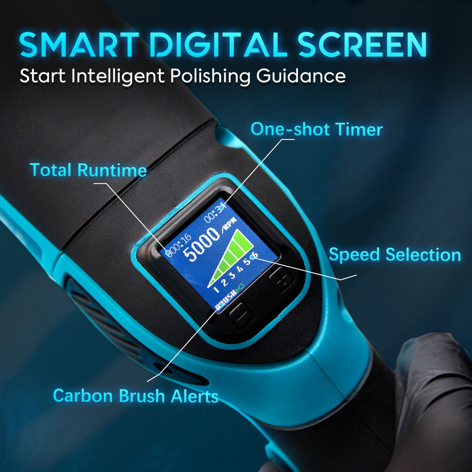 CAR SHIELD 1000w 6 Inch 21mm Orbital Digital DA Polisher Long Throw Electric Polisher for Car Care