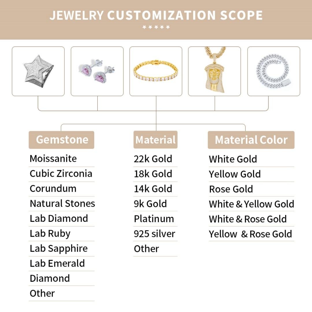 Hot Sale Brown 3mm Round Oval Shape Lab Created Cubic Zirconia with Fire Effect and Color Play Loose Bead for Jewelry Making